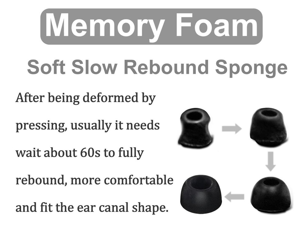 Memory Foam Tips Compatible with Google Pixel Buds S/M/L, memory foam black