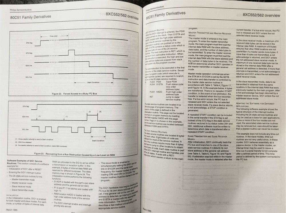 USED 1995 Philips 80C51-based 8-bit Microcontrollers