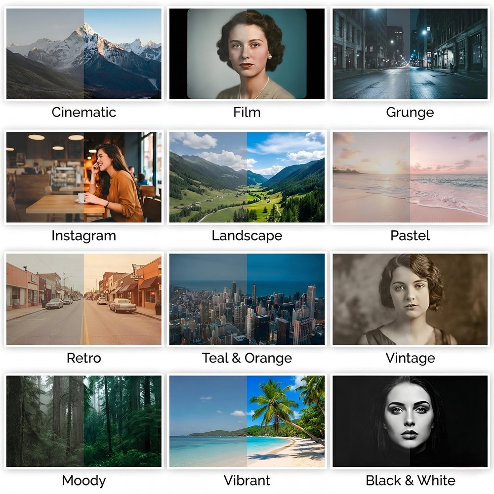 4000+ DaVinci Resolve Transitions LUTs & FX Presets