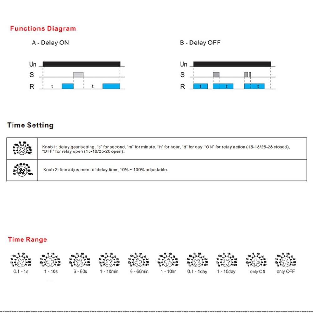 GEYA Delay On Single Function Time Relay 1 Output 16A AC/DC12V-240V, GRT8-A1