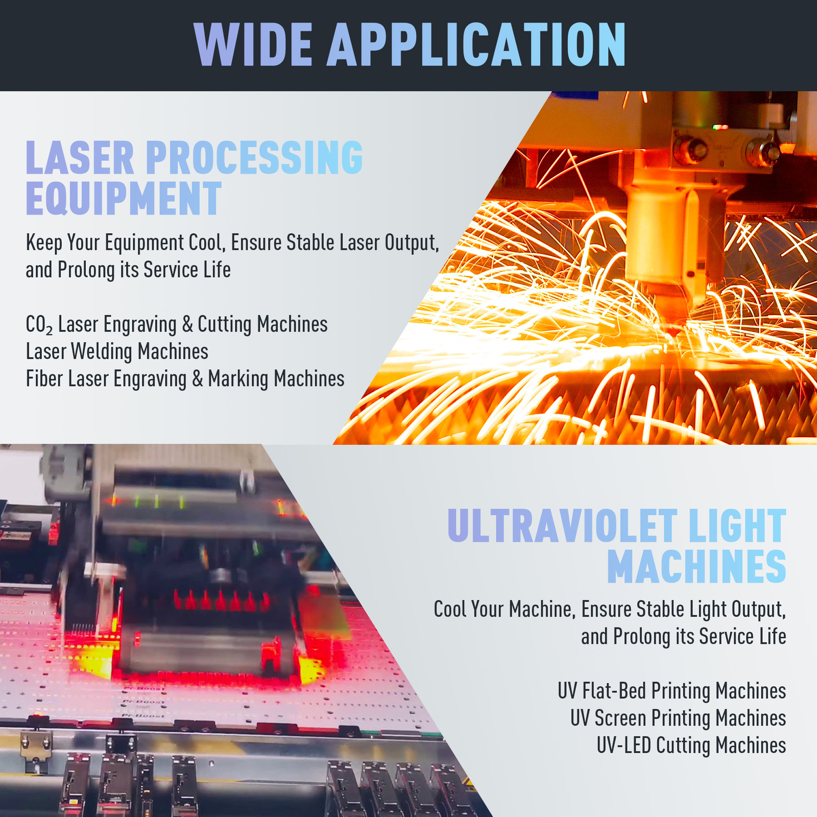 CREWORKS 37 Gal 8 Ton Air-cooled Water Chiller for Laser Cutters CNC Machines