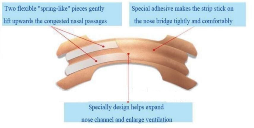 10x Nasal Strips - Nose Plasters for snoring, sleeping better - Large