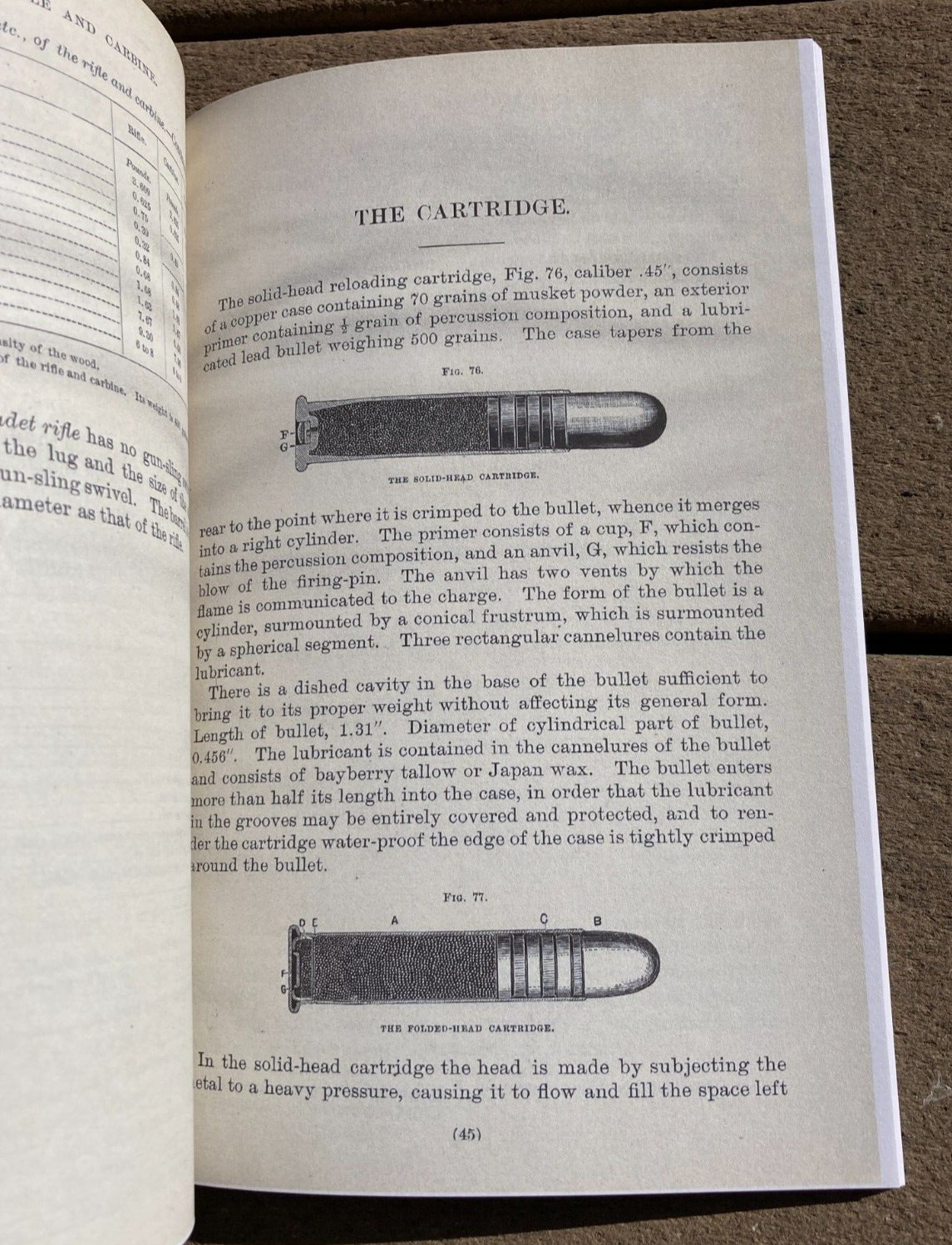 U.S. Army Trapdoor Springfield Rifle Model 1873, Carbine & Revolvers Book 45-70