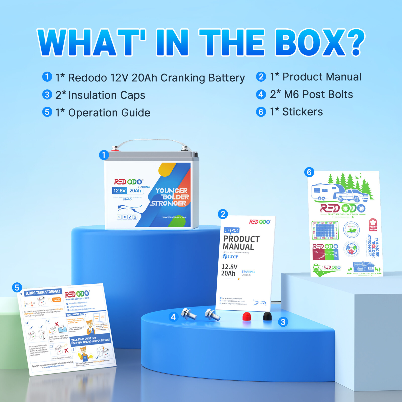Redodo 12V 20Ah LiFePO4 Lithium Cranking Battery 650CCA - Excellent Condition