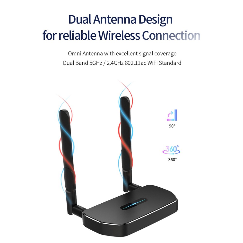 4K Wireless HDMI Video Transmitter Receiver Projector For TV Stick Switch PC