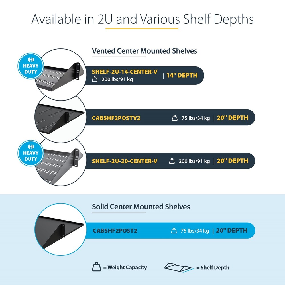StarTech 2 Post Server Rack Shelf Center Mount up to 75lbs CABSHF2POST2