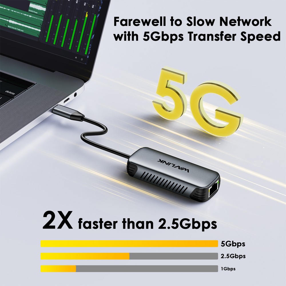Thunderbolt 3/USB3.0 2-in-1 USB-C/USB-A 2.5G Ethernet Adapter Mac/Win/Linux Fast