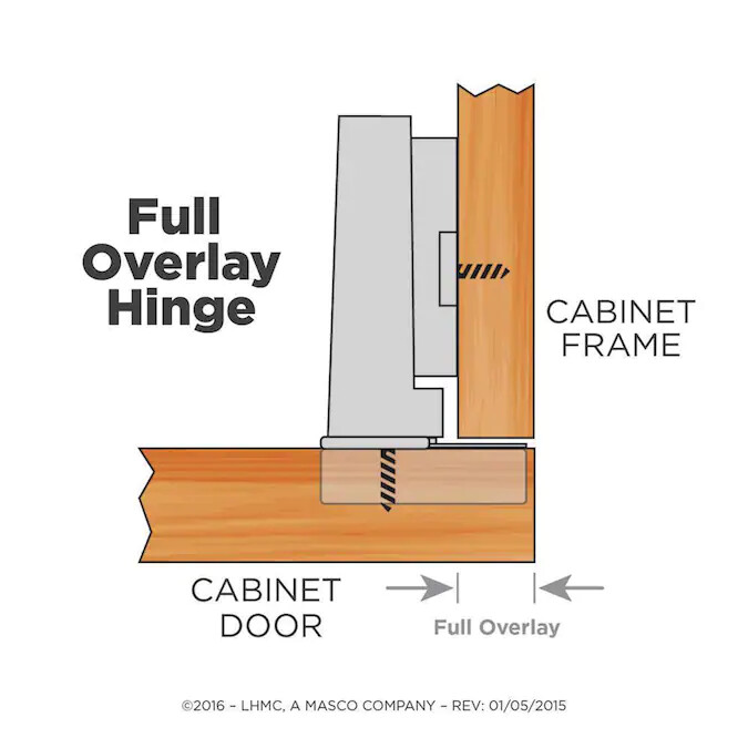 Brainerd 2-Pack Full Nickel Plated Soft Close Concealed Cabinet Hinge