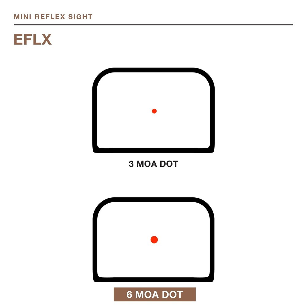 EOTECH EFLX Mini Reflex Sight