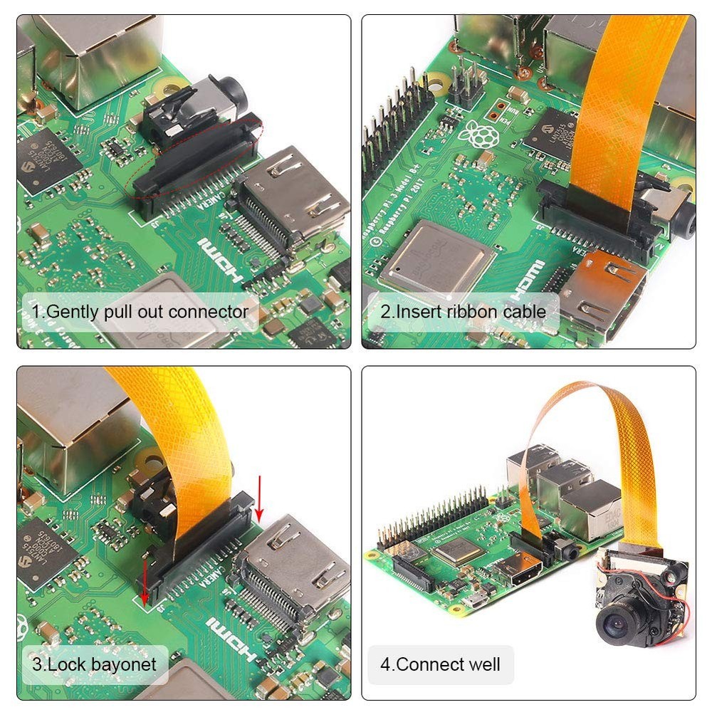for Raspberry Pi 3 Model B+ Camera Module Night Vision