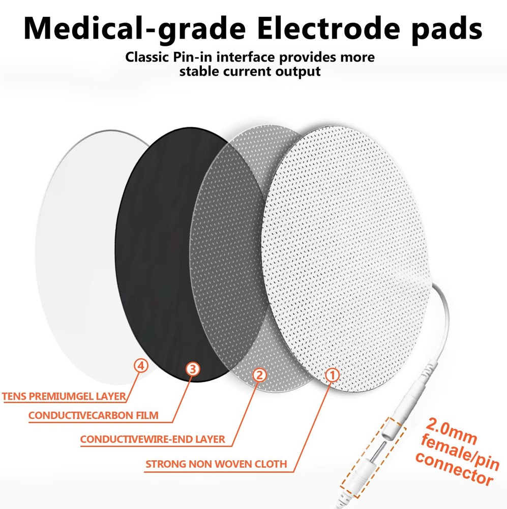 SM Electrodes TENS Unit Electrode Pads, White