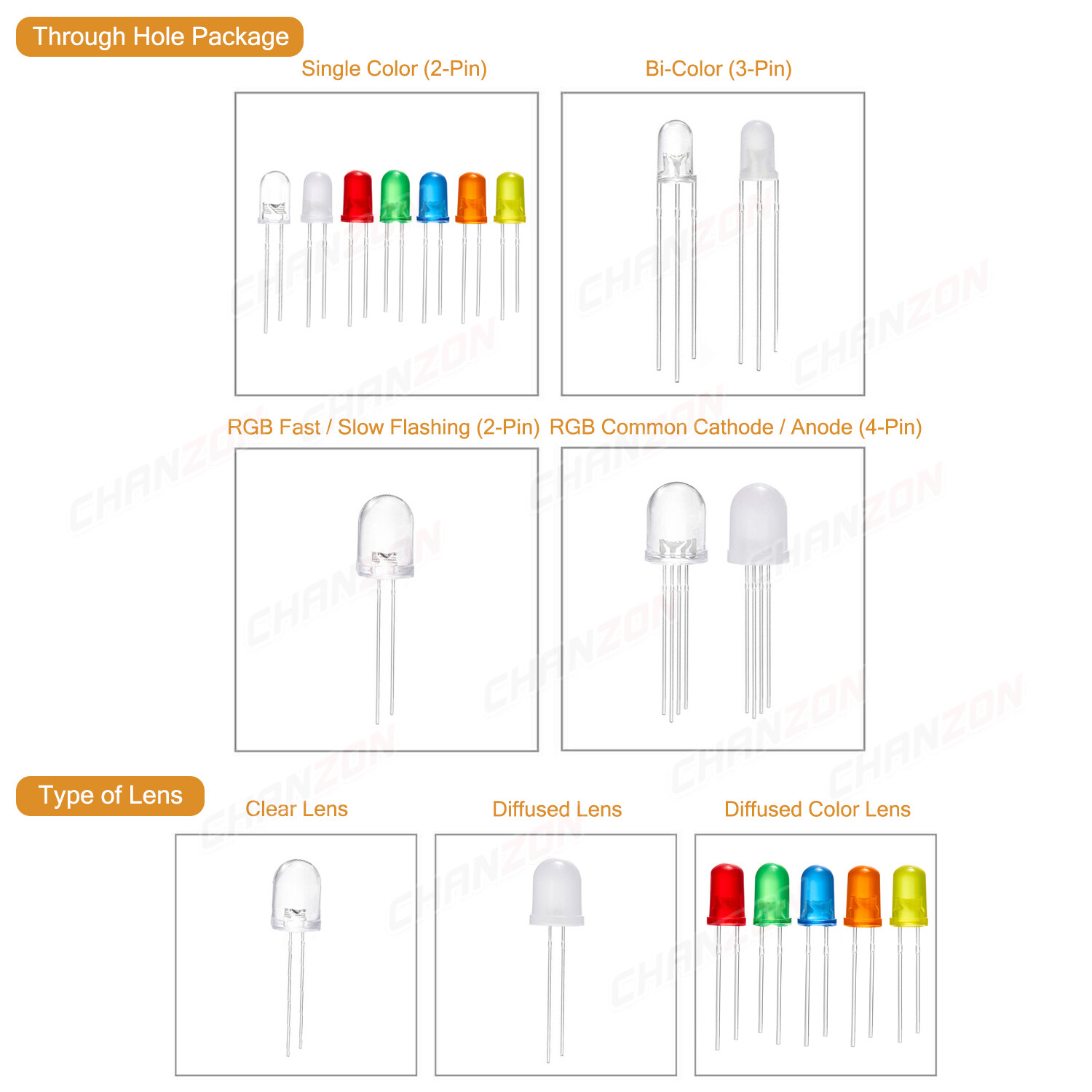 3mm 5mm 8mm 10mm UV LED Diode Red White RGB Lights Emitting Diode Electronics