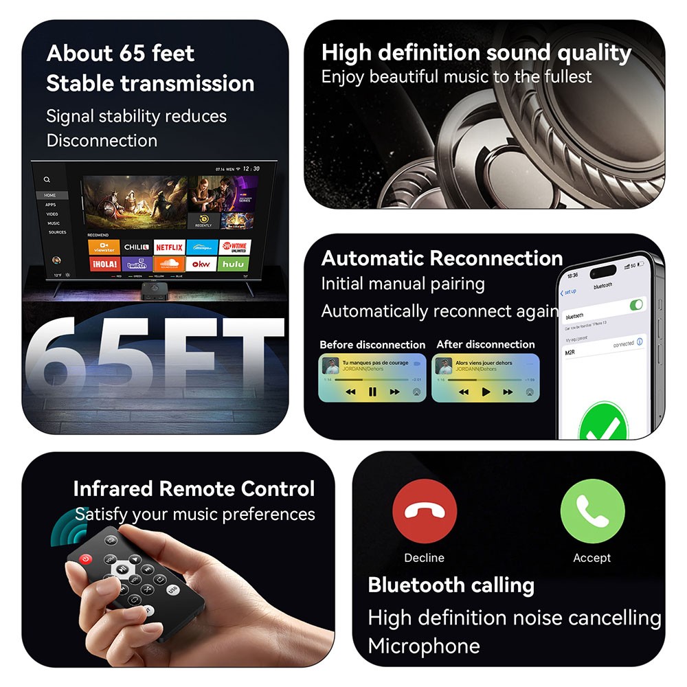 Bluetooth 6.0 Receiver Wireless Audio Adapter Low Latency for Car Home Speakers