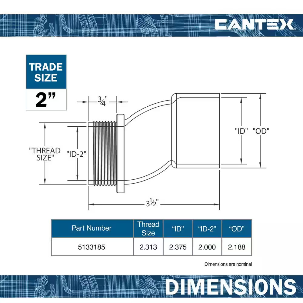 2 In. Conduit Meter Offset