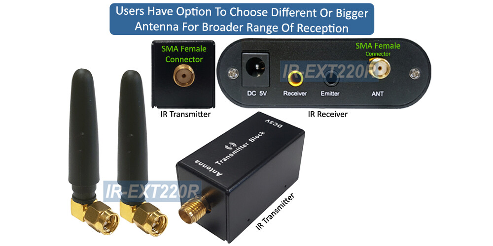 Premium Wireless IR Remote Control Extender Maximum 200M 650ft