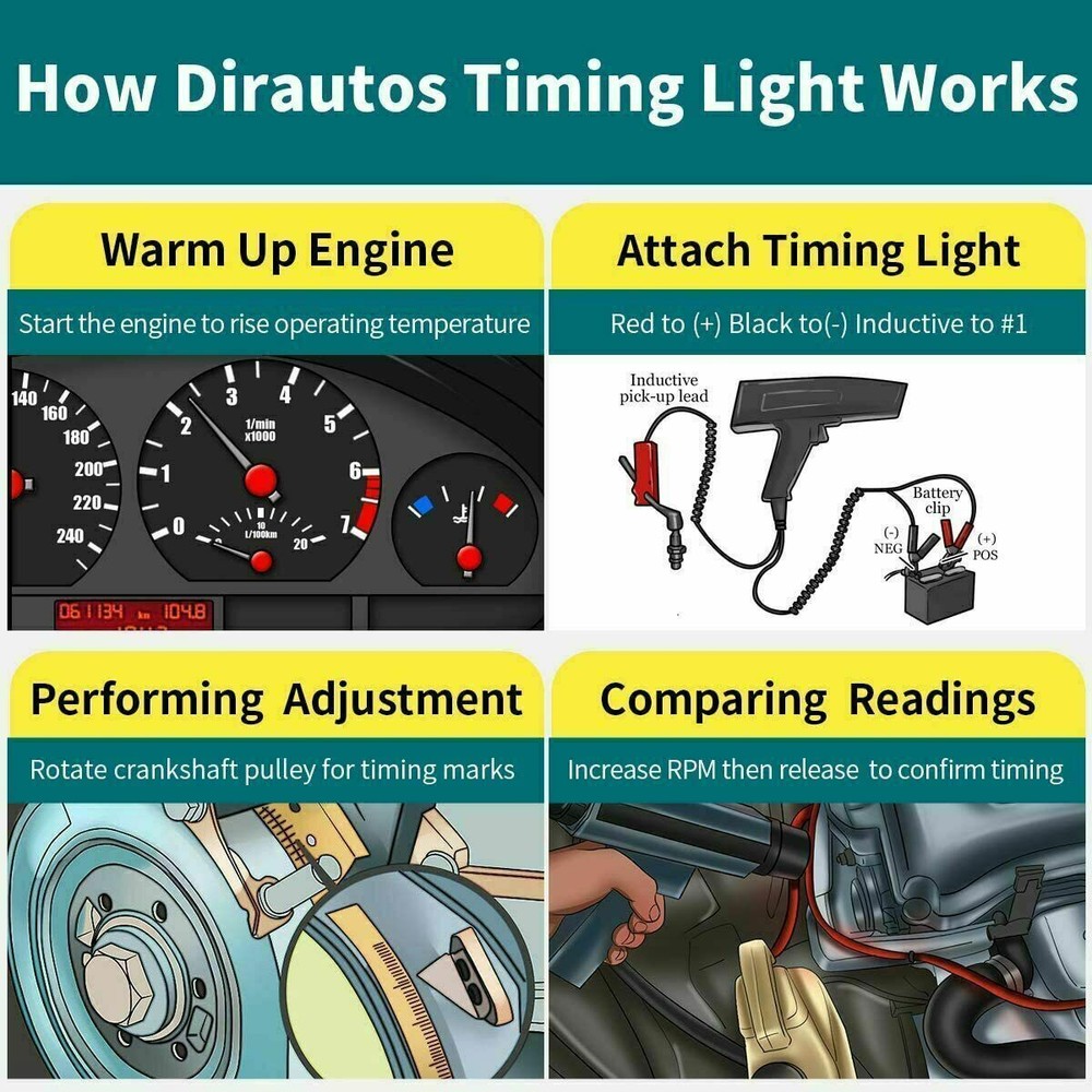12V Car Engine Inductive Timing Light Ignition High Beam Strobe Lamp Timing Tool