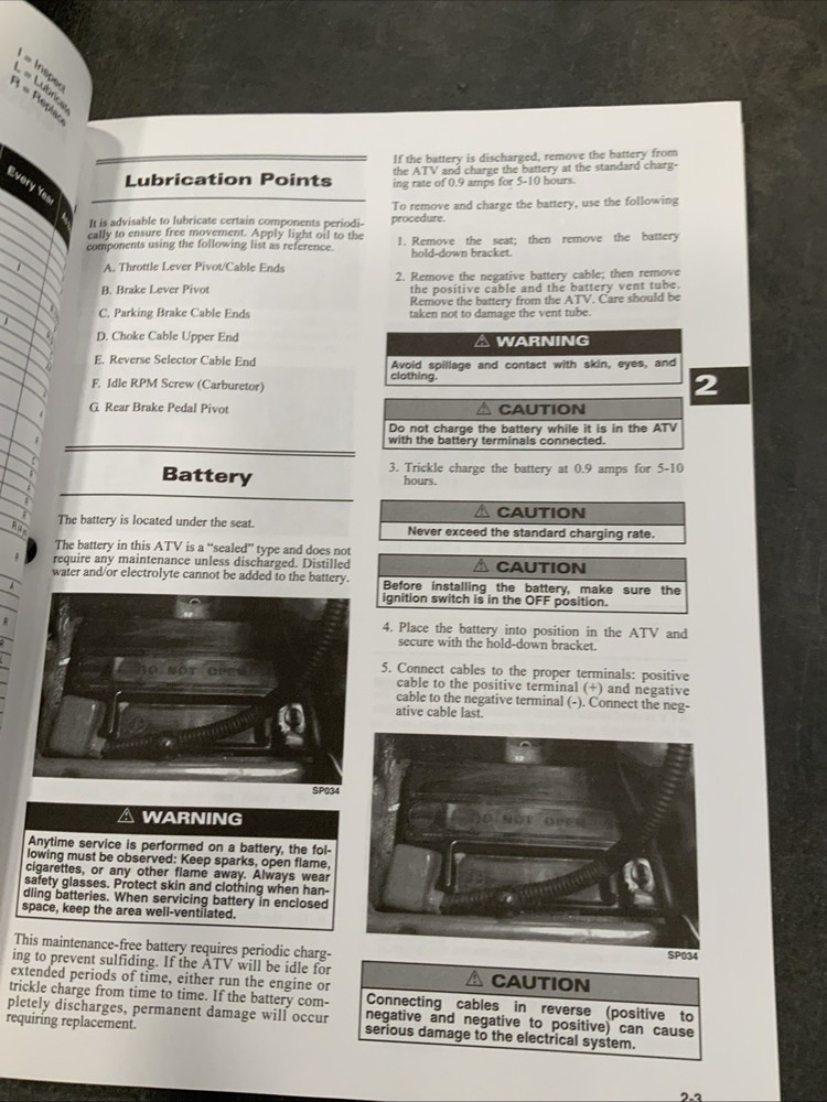 2004 ATV Service Manual -DVX 400