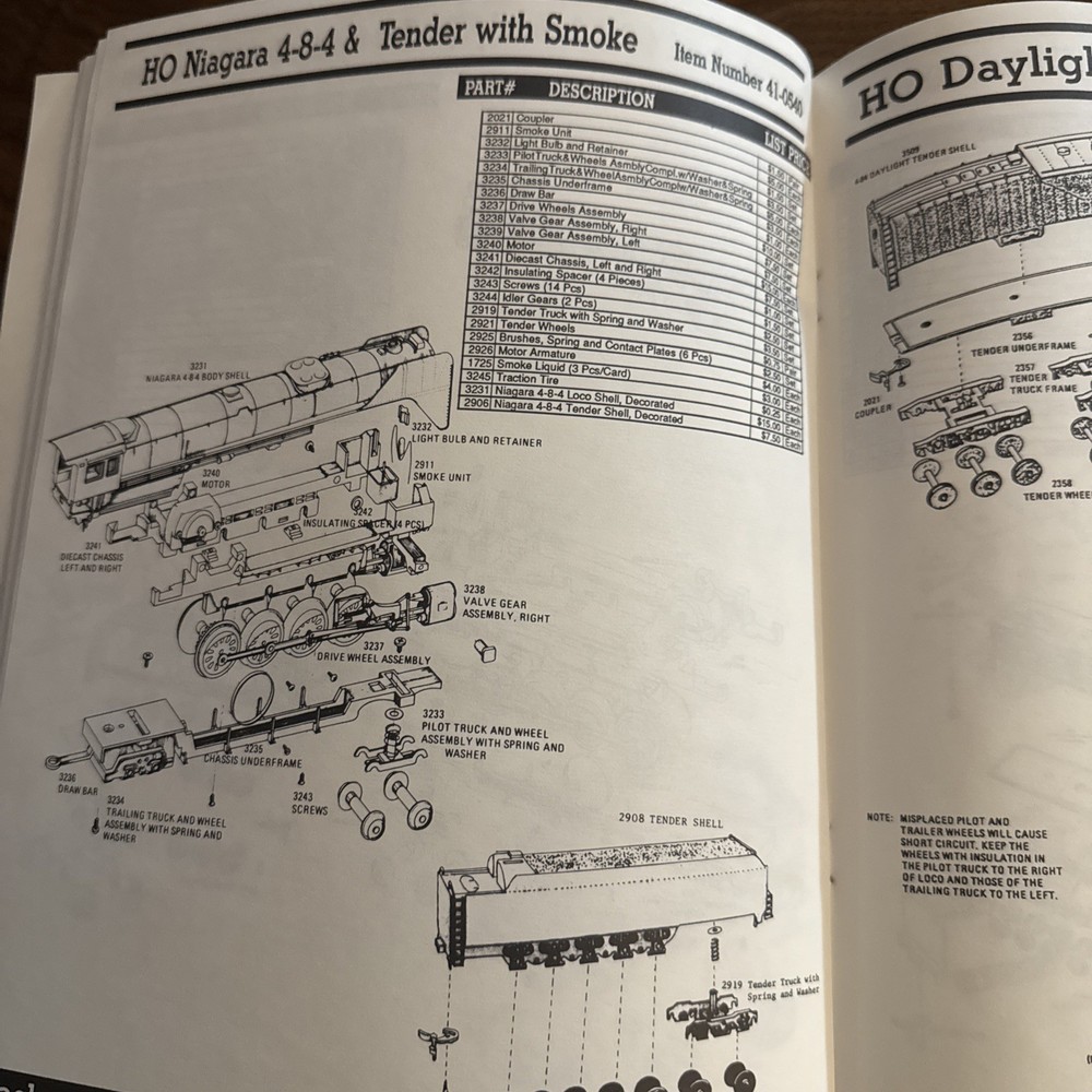 1990 Bachmann Parts Catalog