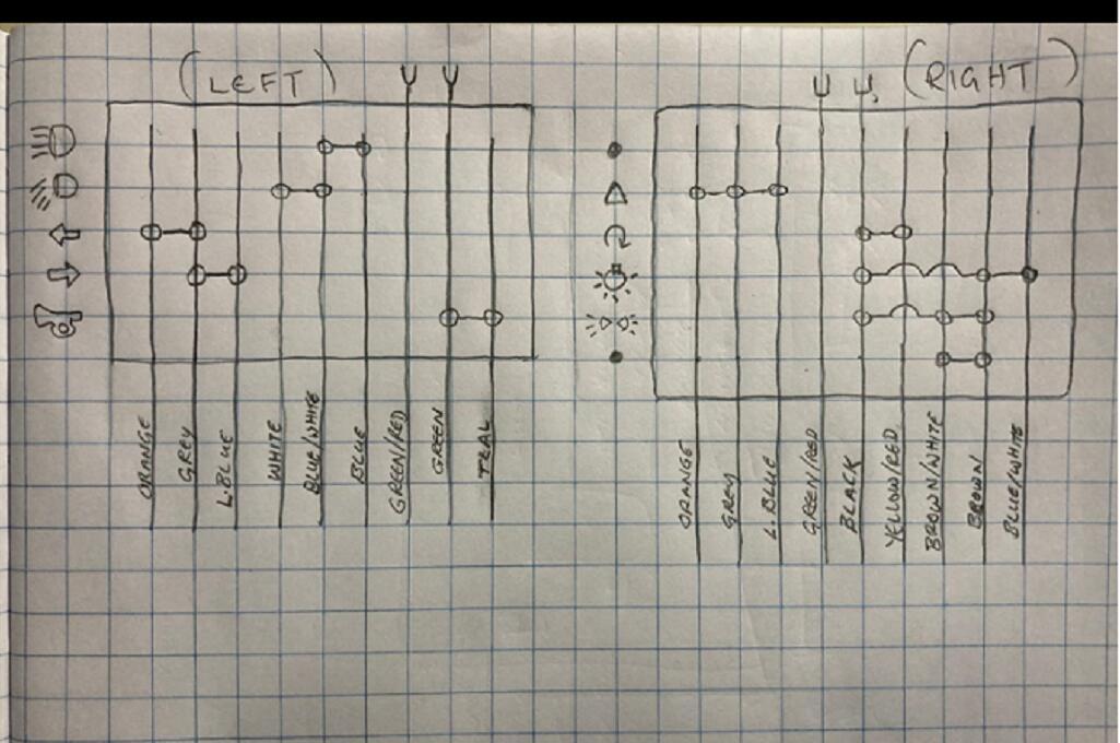 Aluminum 7/8" 22MM Handlebar Horn Turn Signal Headlight Control Buttons switch