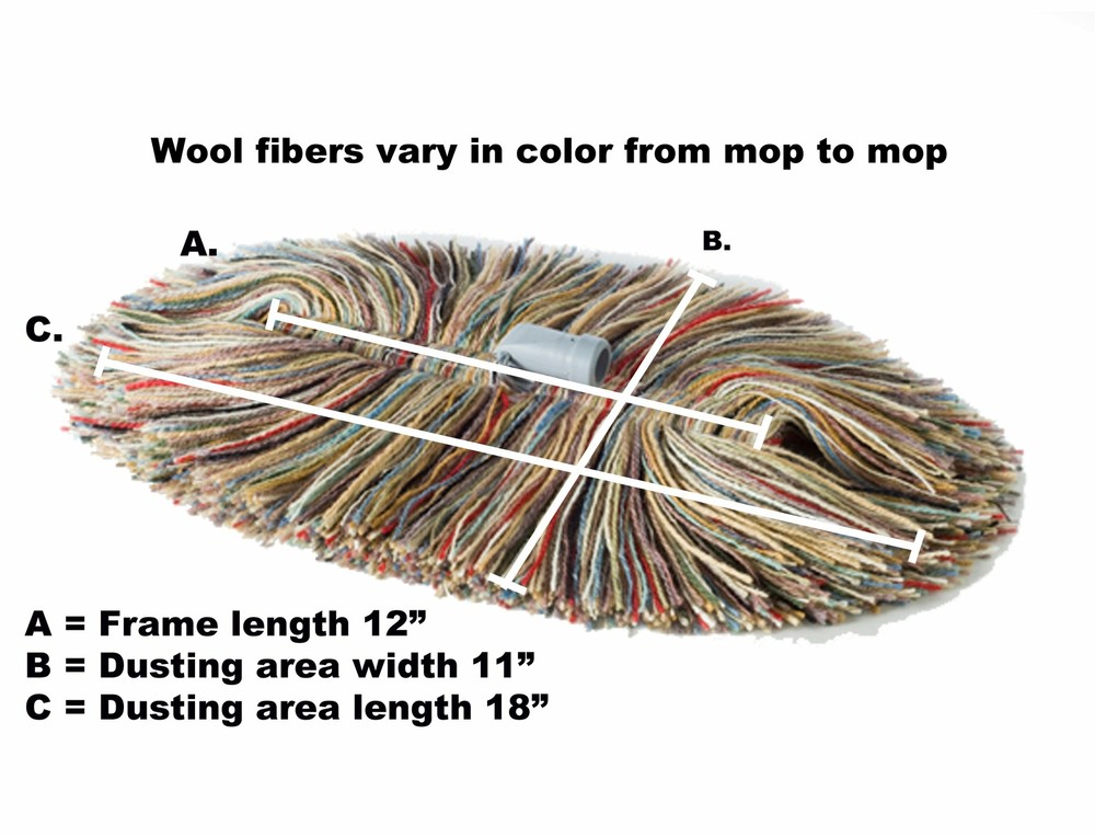 Big Wooly (Frame and Head)