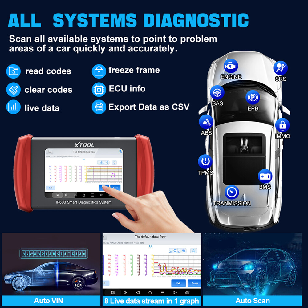 2025 XTOOL IP608 OBD2 Scan Tool Car Auto Full System Diagnostic Tool 30+Reset