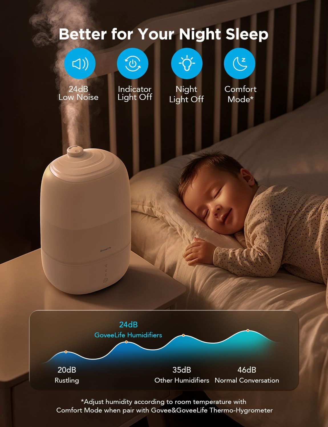 GoveeLife Smart Humidifier 3L Cool Mist , App Control, Aromatherapy, Night Light