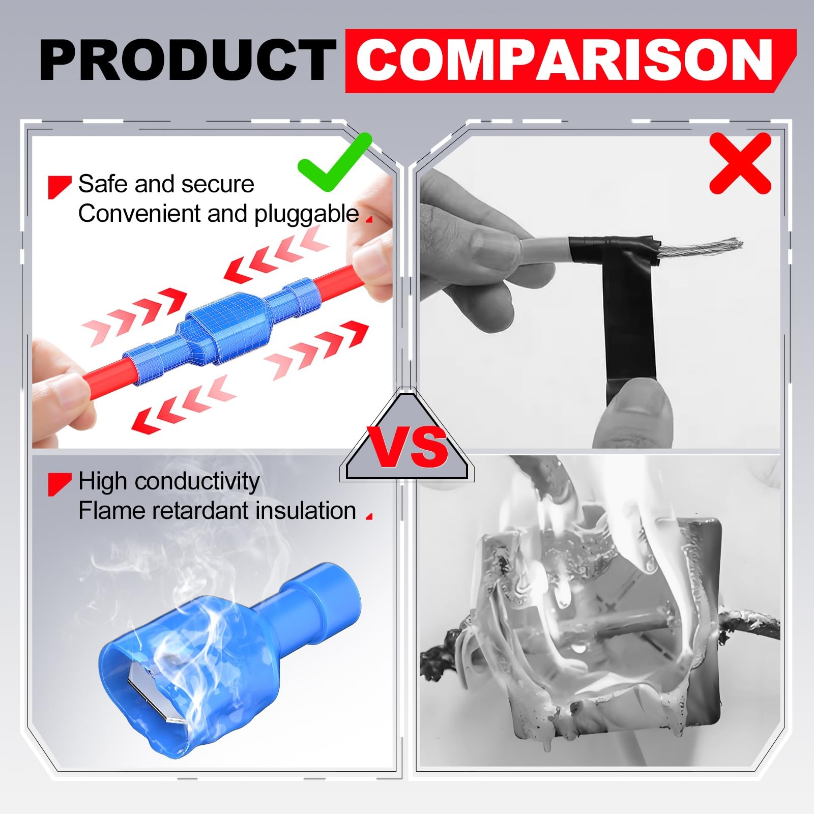 UL Listed Blue Female Spade Connector 16-14 AWG, 100 Pcs Nylon Electrical Cri...