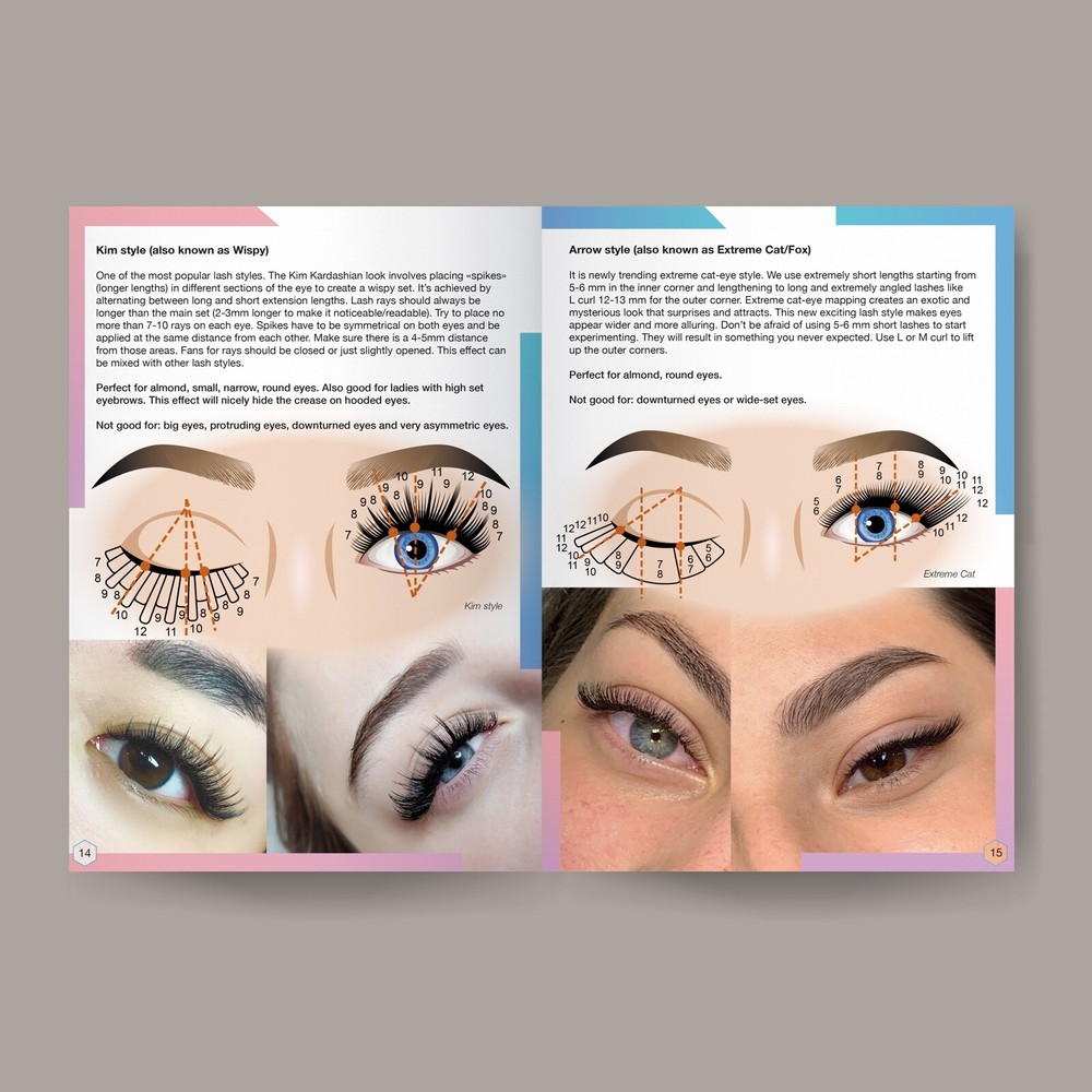 Lash Mappings, Eyelashes Extension Training Manual, Lash Practiсe Guide, PDF