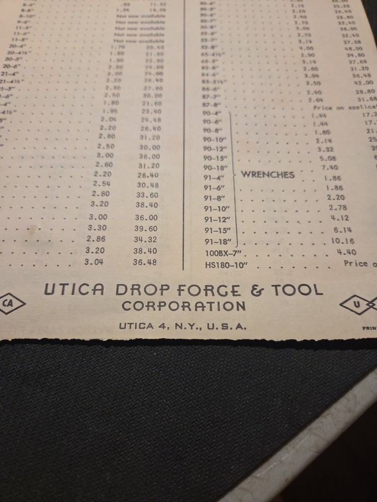 UTICA TOOLS CATALOG 63- D AUG 1950 FOR PLIERS