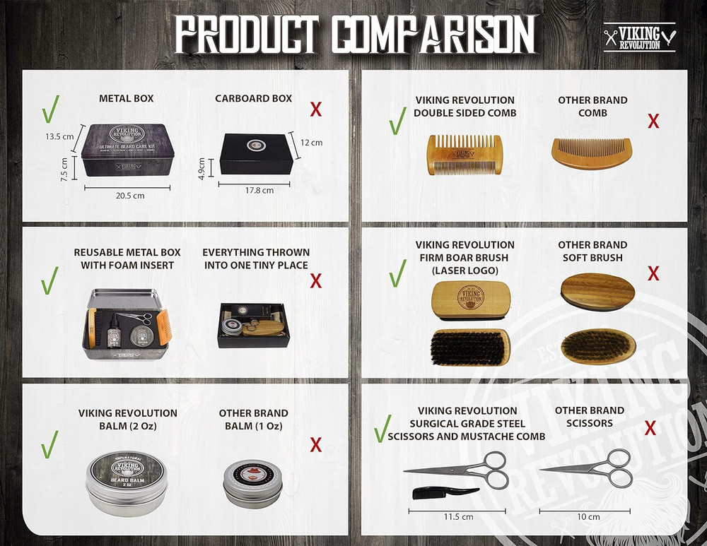 - Ultimate Beard Kit - Beard Grooming Kit with Beard Brush, Beard Comb, Beard Ba