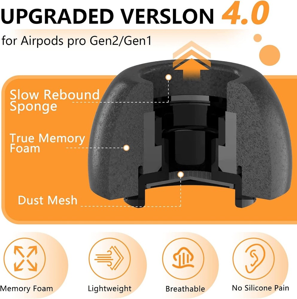 Memory Foam Replacement Ear Tips Compatible with AirPods Pro 3Pair Black