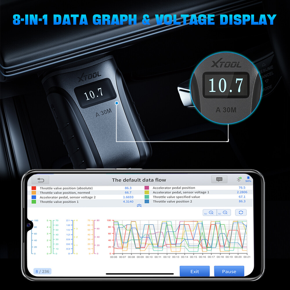XTOOL A30M V2.0 Wireless Car Full System Dignostic Tool Bi-directional Scanner