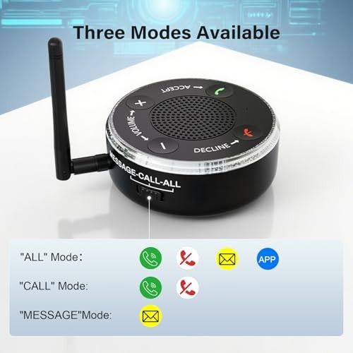 Cell Phone Ringer, Amplifier & Flasher 164ft Bluetooth Range, 116dB External