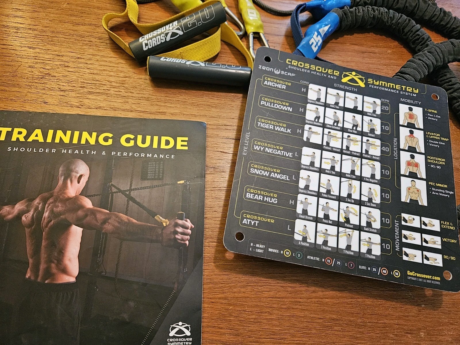 Crossover Symmetry 2.0 Elite Kit with 10lb And 25lb Cords