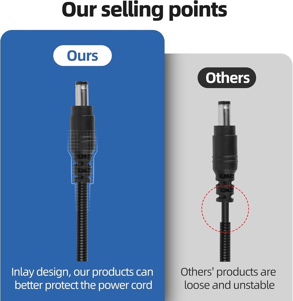 2 Pcs Durable Chew-Resistant Power Cable for Trail Camera,Compatible with...