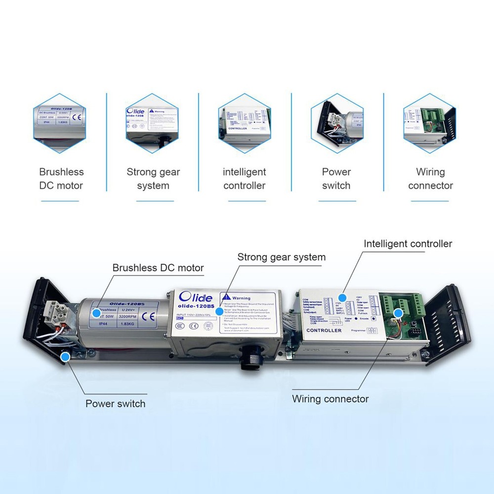 Automatic Electric Swing Door Opener, Motorized Open and Close with Exit Button