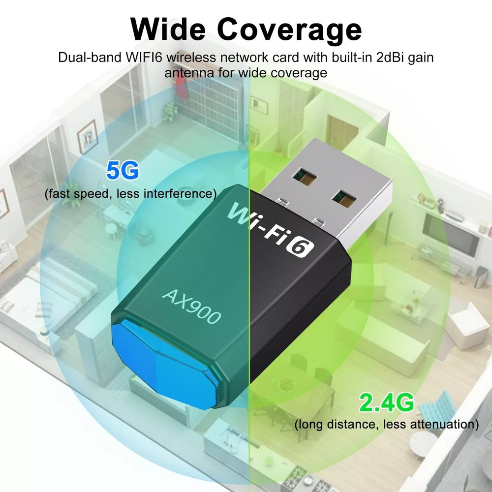 900Mbps 2.4/5Ghz WiFi 6 USB Adapter Mutiple Data Encryption Modes IEEE 802.11