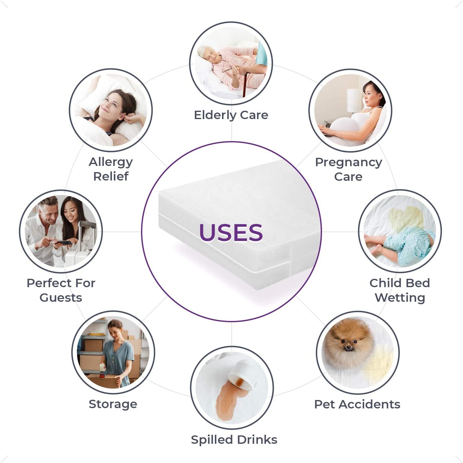 BEST SELLER! Bed Bug PROTECTOR Soft Lux FABRIC ~ Allergen Zipper MATTRESS COVER