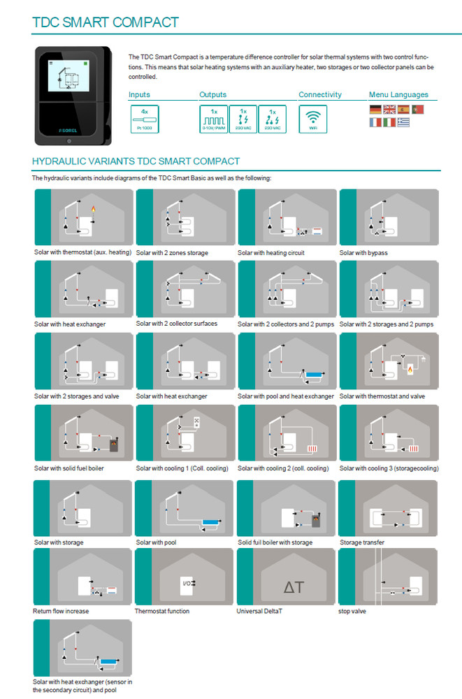 SOREL Solar Hot Water Heater Temp Difference Controller TDC Smart Compact WiFi