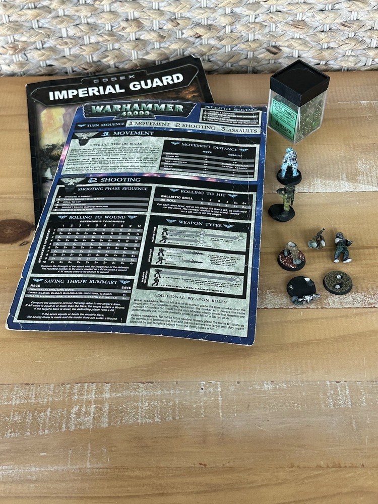 Warhammer Pre-Battle Sequence, Imperial Guard Codex, 33 Green W/white Dice