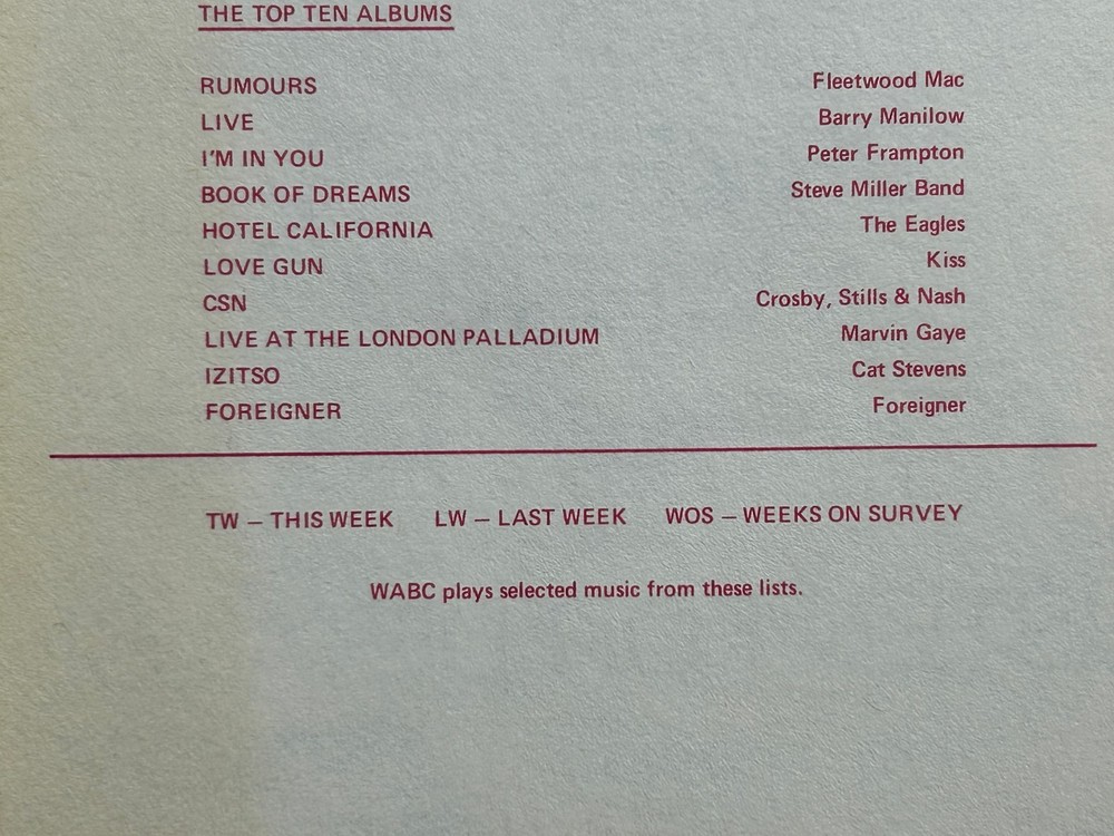 KISS Ad Radio Survey Love Gun Album July 4 1977 Vintage Kiss Aucoin Memorabilia