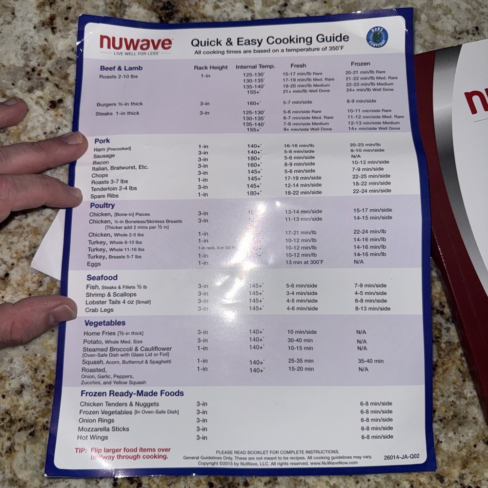 NuWave Infrared Oven Pro Plus 20601 Manual Complete Cookbook Quick Guide CD