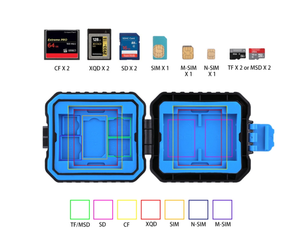 Camera Memory Cards SIM Card Reader Android CF/TF/SD Type-C Storage Box Case