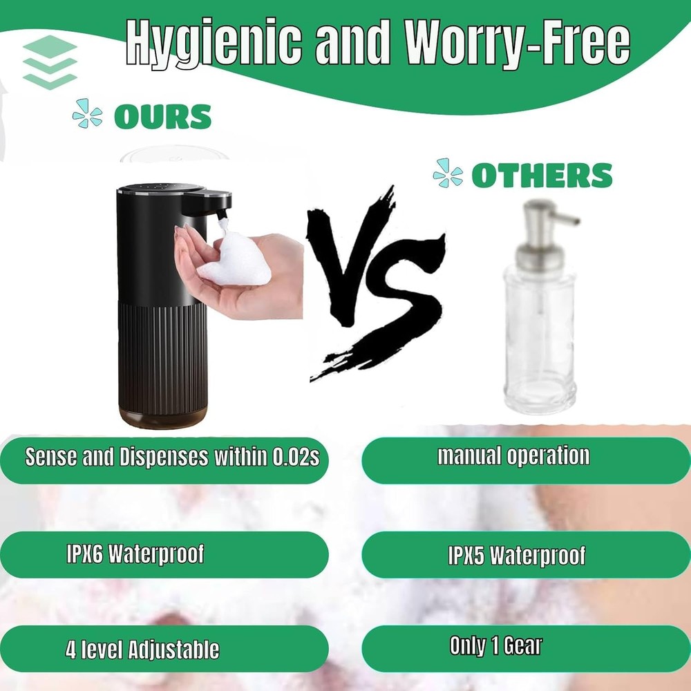 Automatic Soap Dispenser, Touchless Foam Soap Dispenser for Bathrooms,