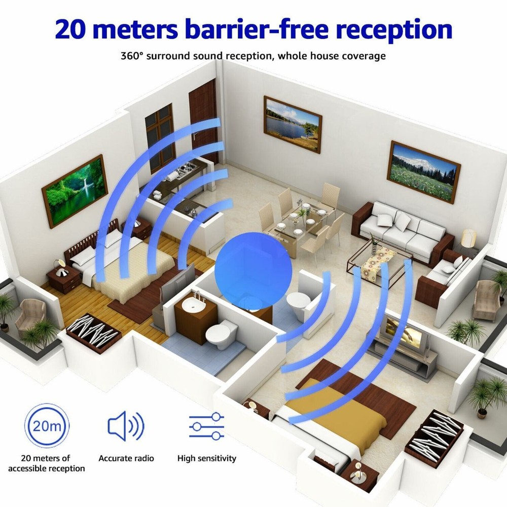 Wireless Lavalier Lapel Microphone System for Clear Audio Streaming, 2-Pack