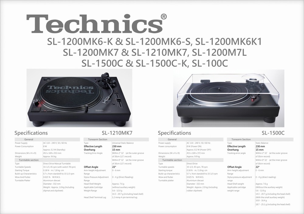 Technics SL-1200Mk6-Mk7/SL-1500C & SL100C Alignment Protractor (Baerwald Design)