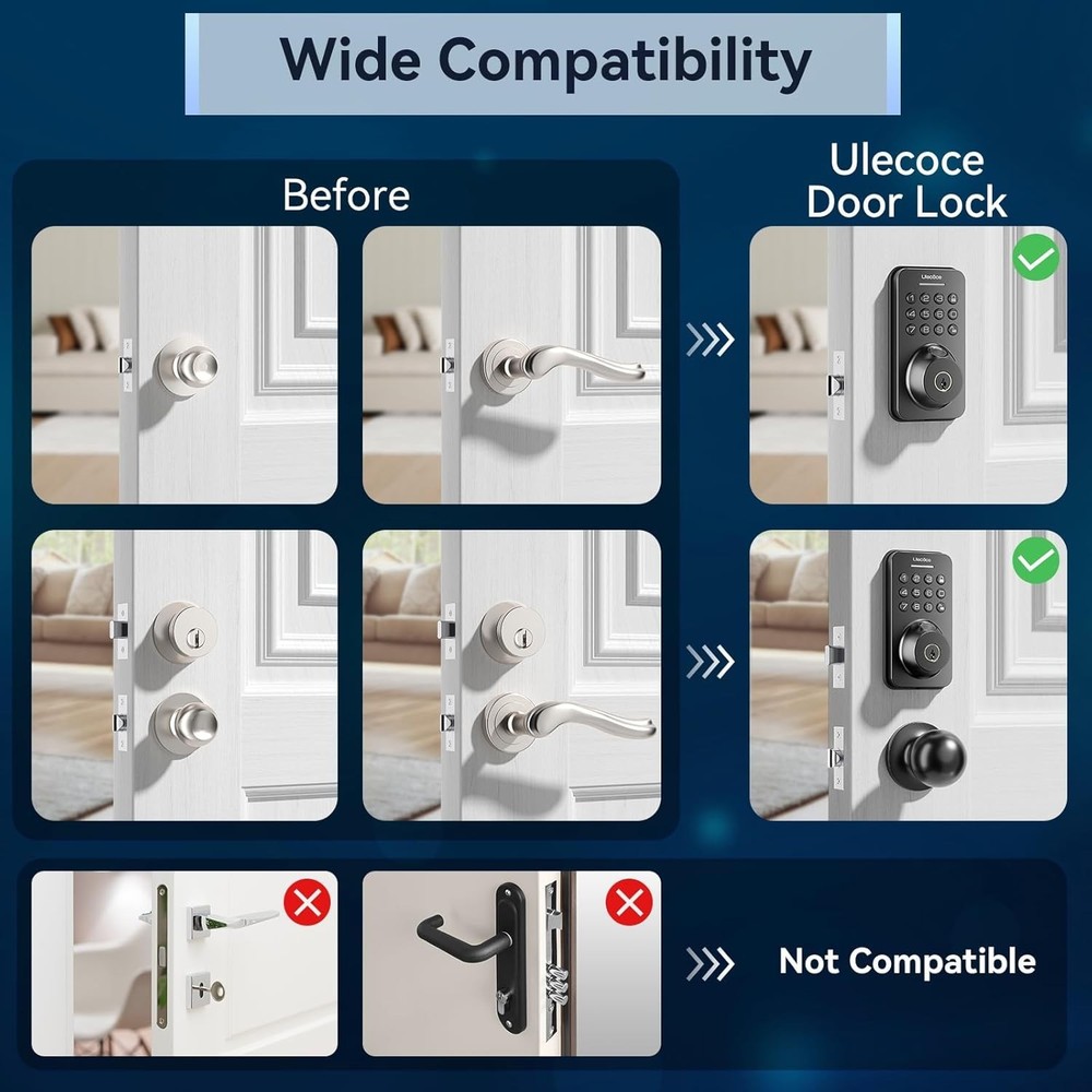 Advanced Auto-Locking Fingerprint Door Lock Set with App Control in Matte Black