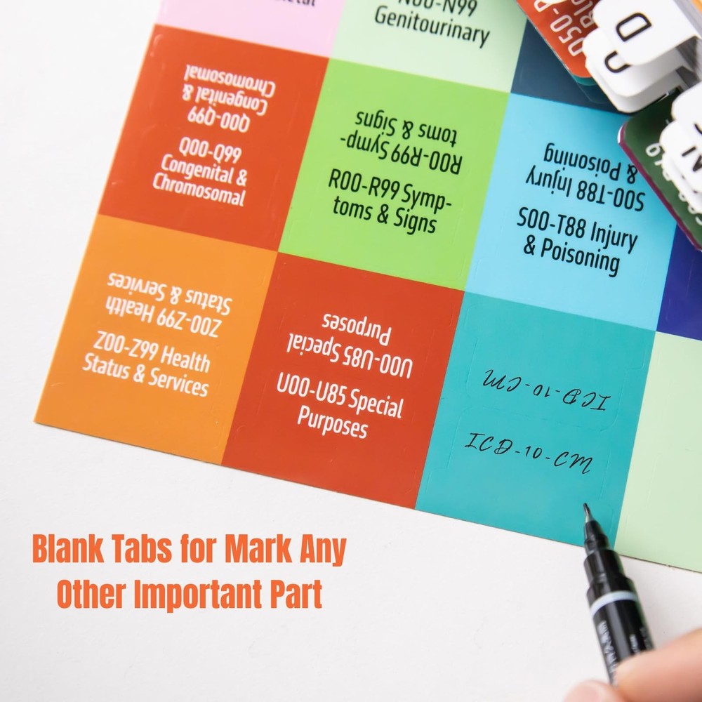 Index Tabs for ICD-10-CM 2025 Expert (AAPC Version) - Navigate with Medium