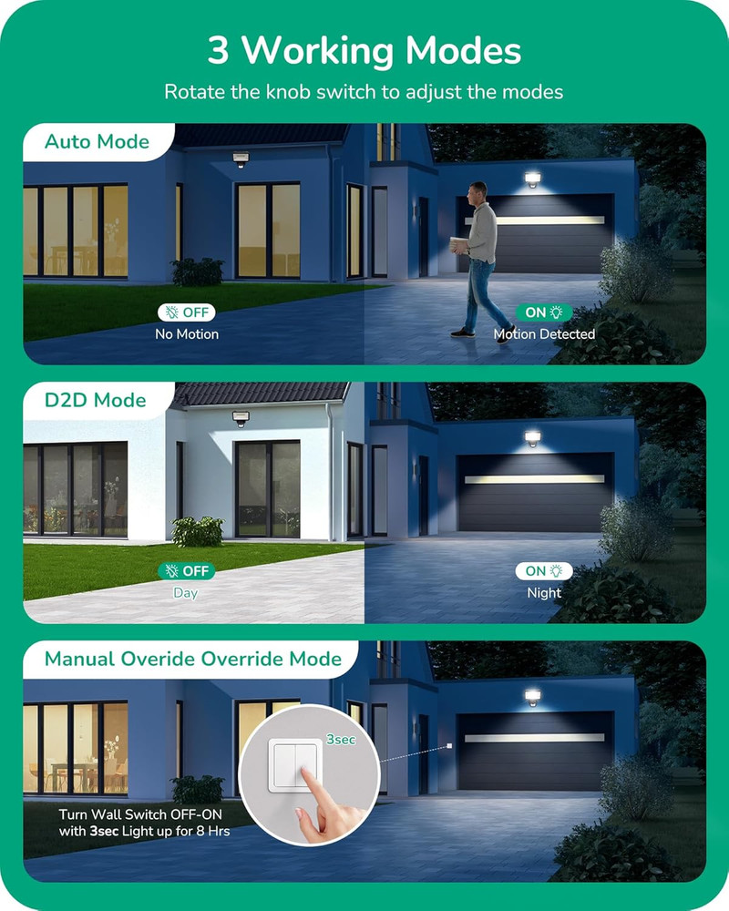 240° PIR Motion Sensor for Outdoor Lights – Adjustable Range & Time, White