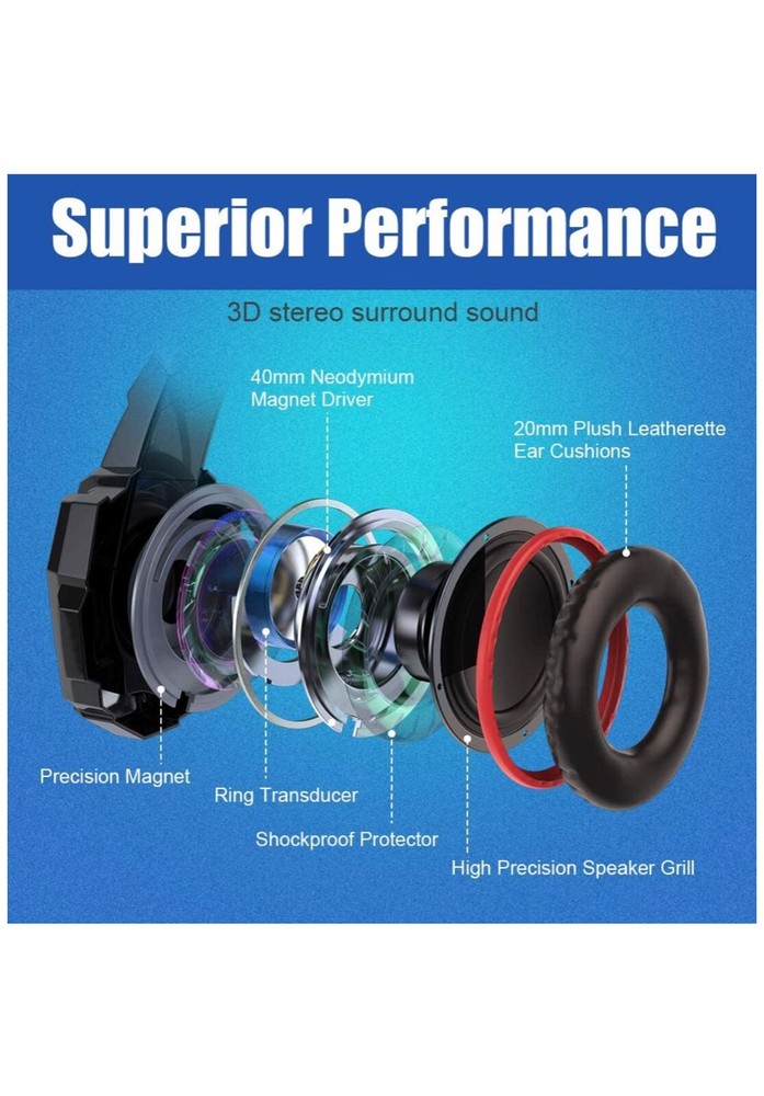 Pro LED Gaming Headset for PS4, PC, Xbox One Controller (a)